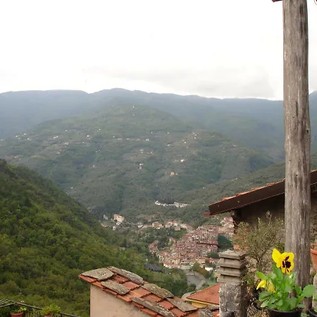 Aaut Chateau * Castel Vittorio